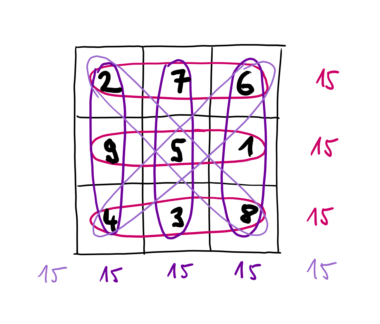TinyProlog: Tiny declarative logic programming language | Write your ...